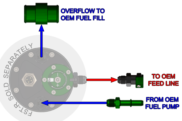Radium Engineering Fuel Surge Tank Complete Kit, Focus EcoBoost