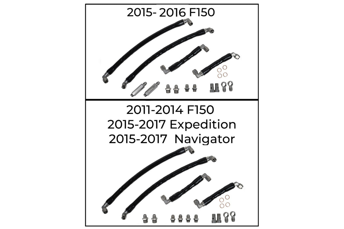 Full-Race 2011-2016 Ford F-150 Turbocharger Coolant Line Upgrade Kit