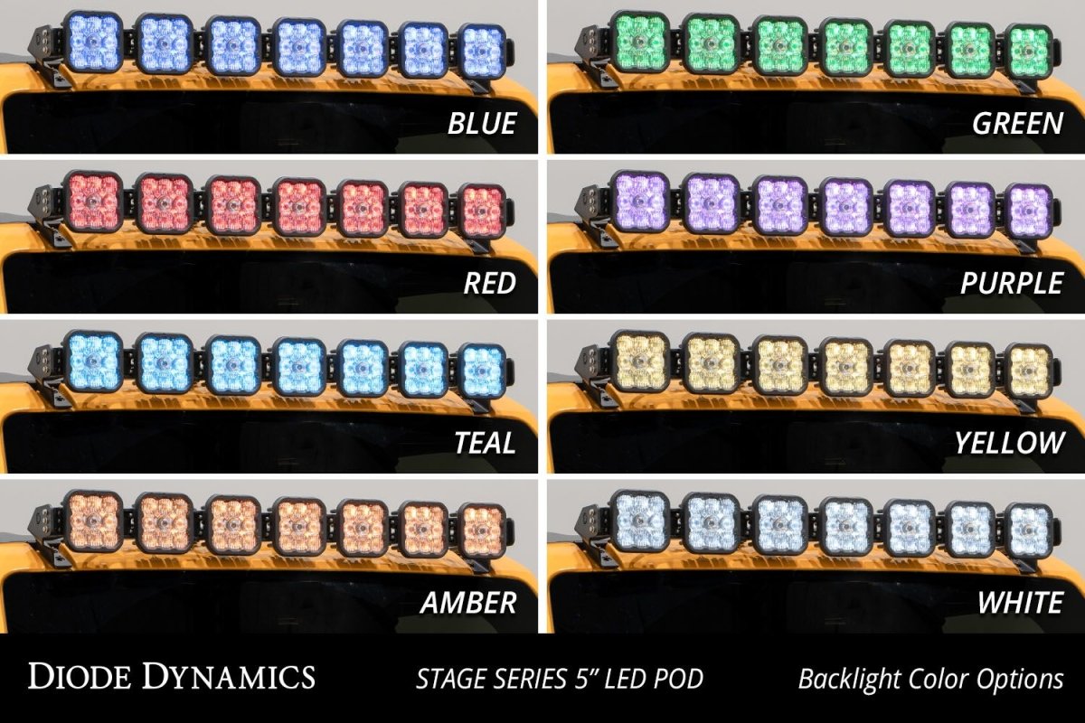 Diode Dynamics - Diode Dynamics 2021+ Ford Bronco SS5 CrossLink Windshield Combo Lightbar Kit