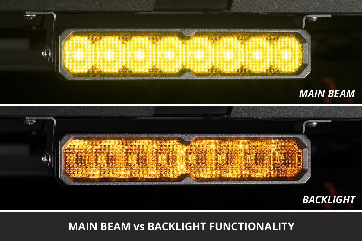 Diode Dynamics - Diode Dynamics SS20 SAE/DOT Yellow LED Light Bar (one)