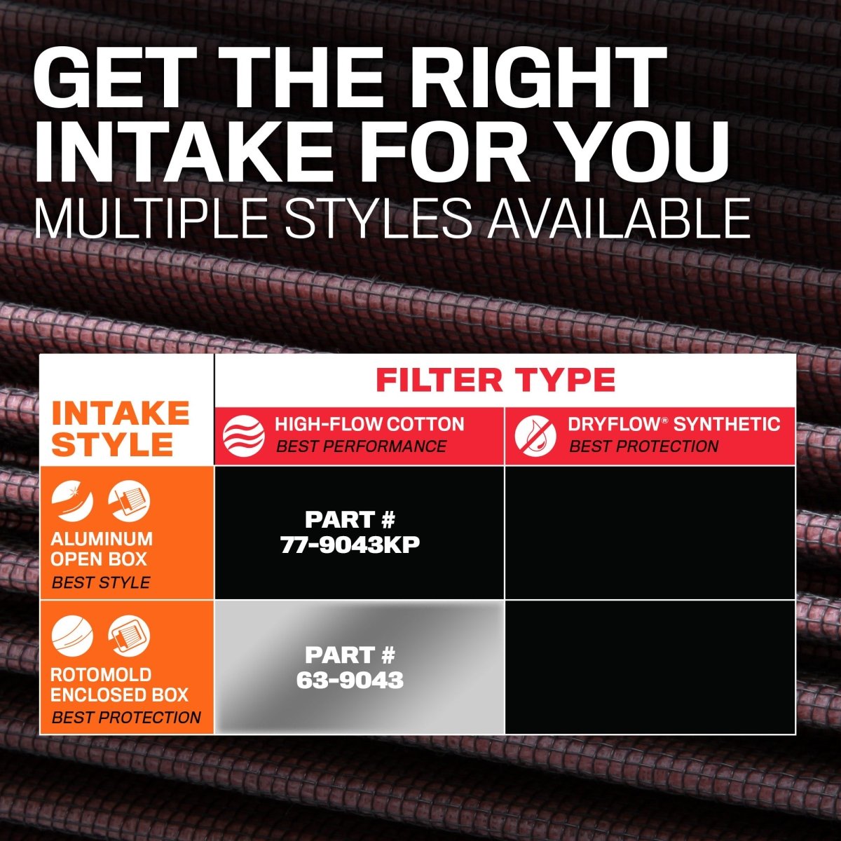 K&N Engineering - K&N 2024 Toyota Tacoma 63 Series Air Intake - Panda Motorworks