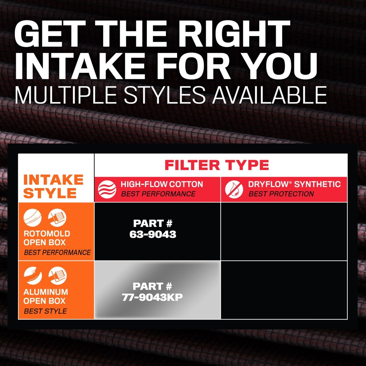 K&N Engineering - K&N 2024 Toyota Tacoma 77 Series Air Intake - Panda Motorworks