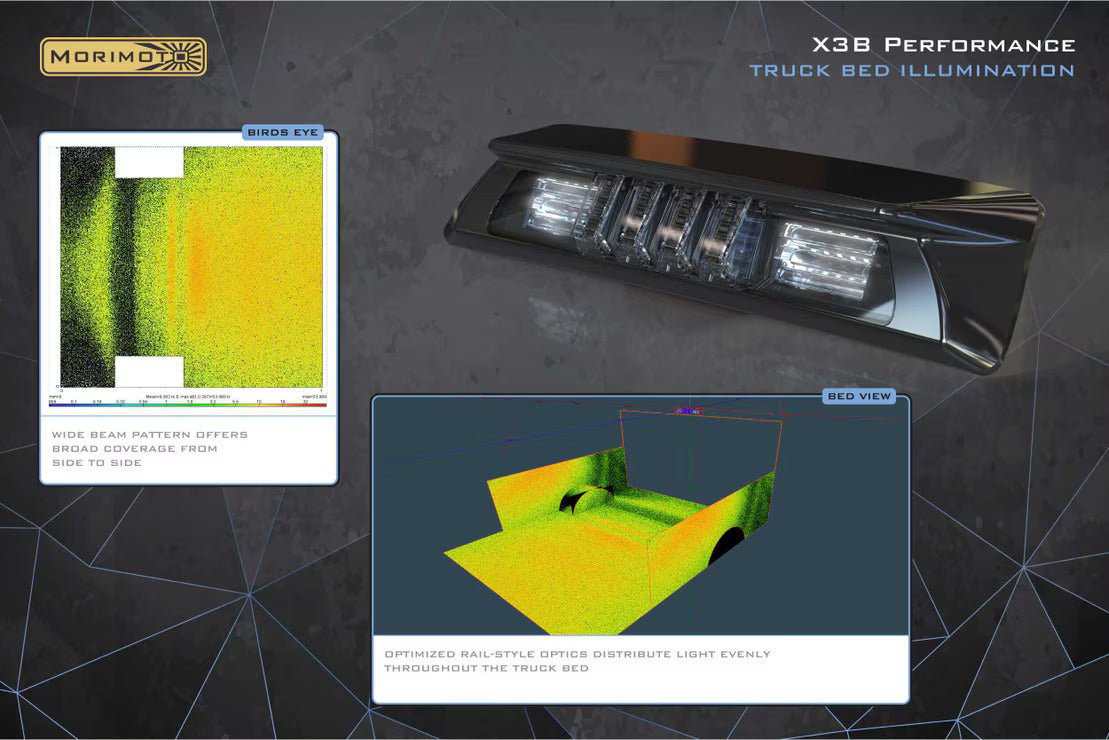 Morimoto - Morimoto Ford Ranger / Ranger Raptor (19 - 24) LED Third Brake Light - Panda Motorworks