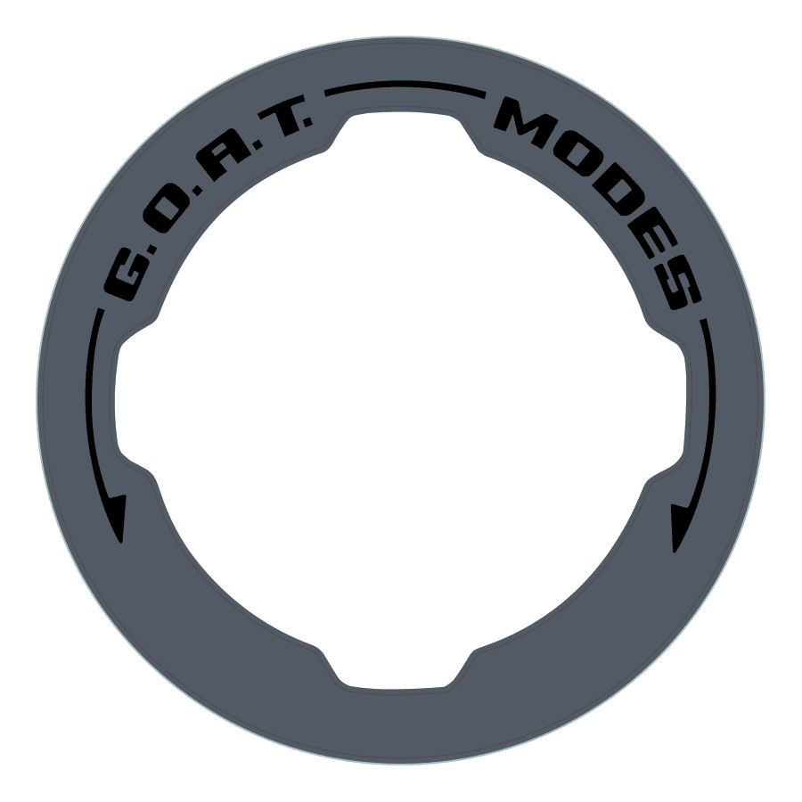 GOAT Mode Dial Ring Overlay V2 - 2021+ Bronco