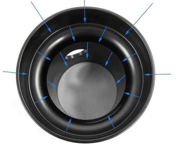 PRL Motorsports - PRL 2017 - 2021 Honda Civic Si 1.5T Cobra Cold Air Intake System - Panda Motorworks