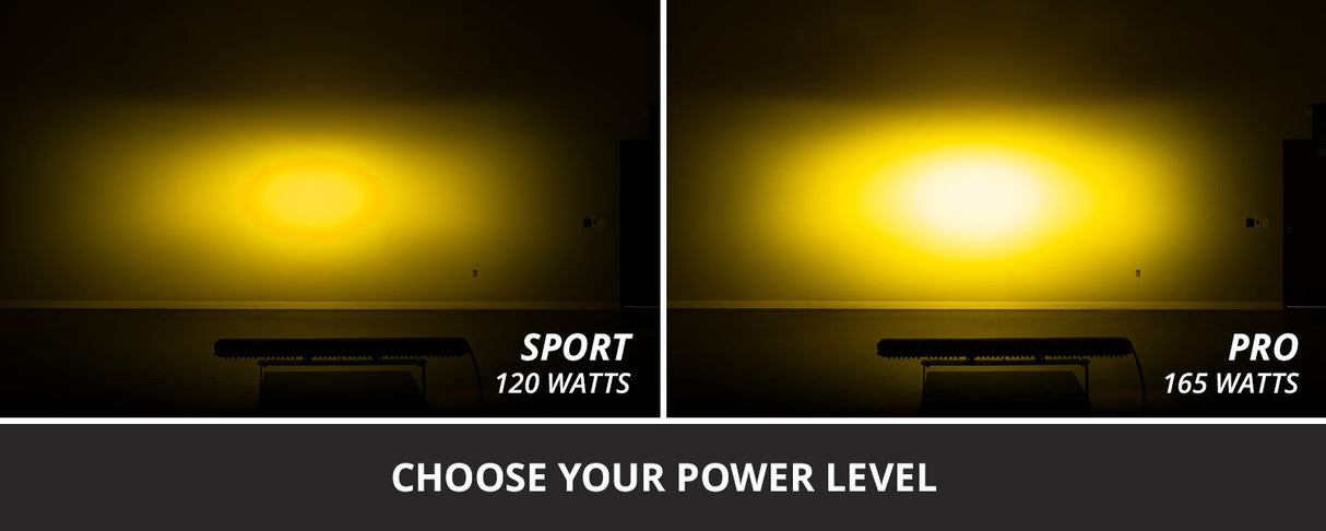 Diode Dynamics SS30 SAE/DOT Yellow LED Light Bar (one)