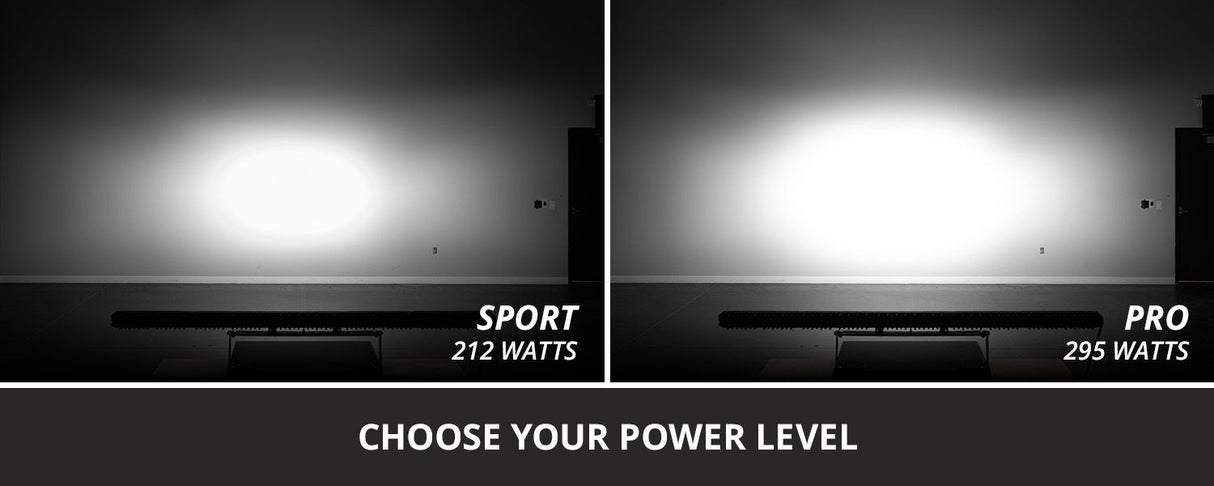 Diode Dynamics SS50 SAE/DOT White LED Light Bar (one)