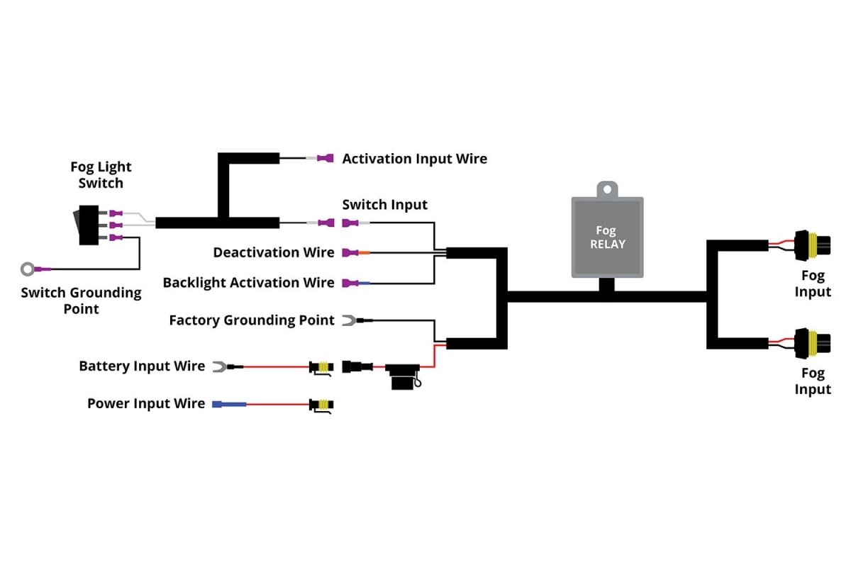 Diode Dynamics - Diode Dynamics Add - on DT 4 - Pin Foglight Wiring Harness - Panda Motorworks