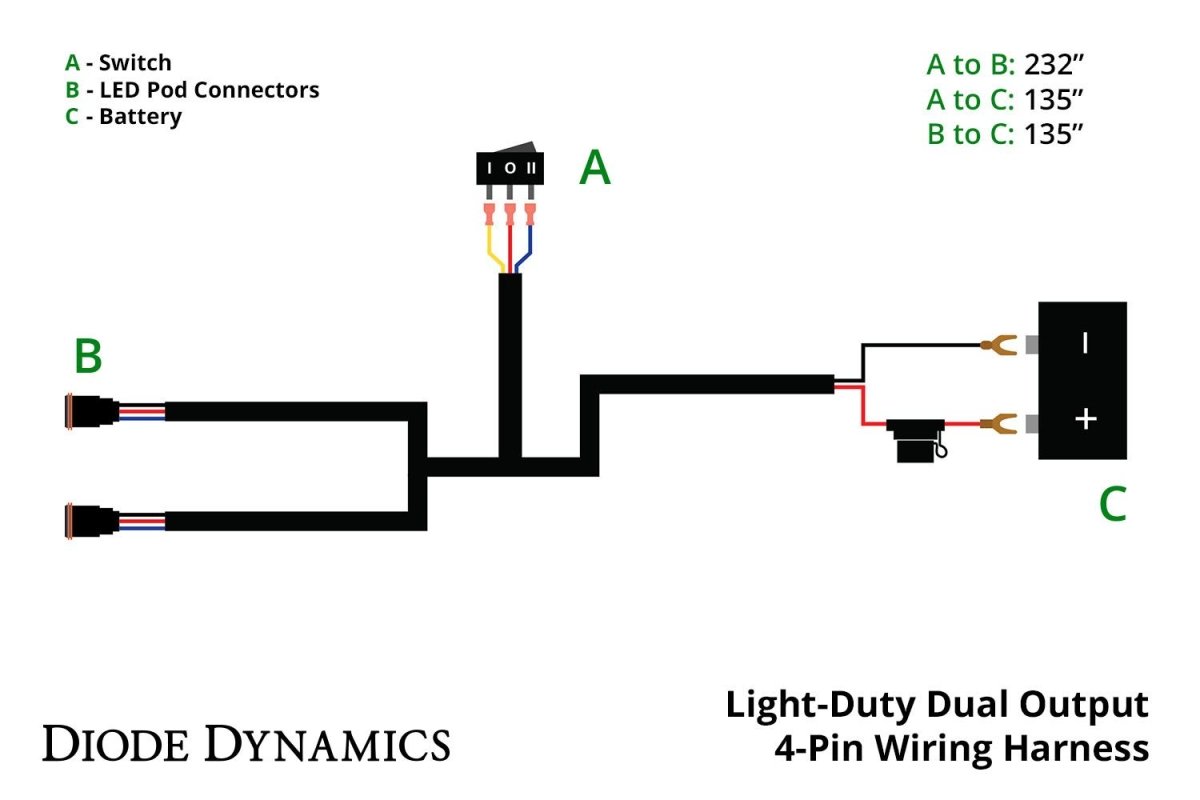 Diode Dynamics - Light Duty Dual Output 4 - pin Wiring Harness - Panda Motorworks