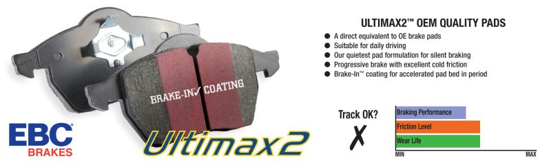 EBC - EBC 10 - 15 Hyundai Tucson 2.0 AWD Ultimax2 Front Brake Pads - Panda Motorworks