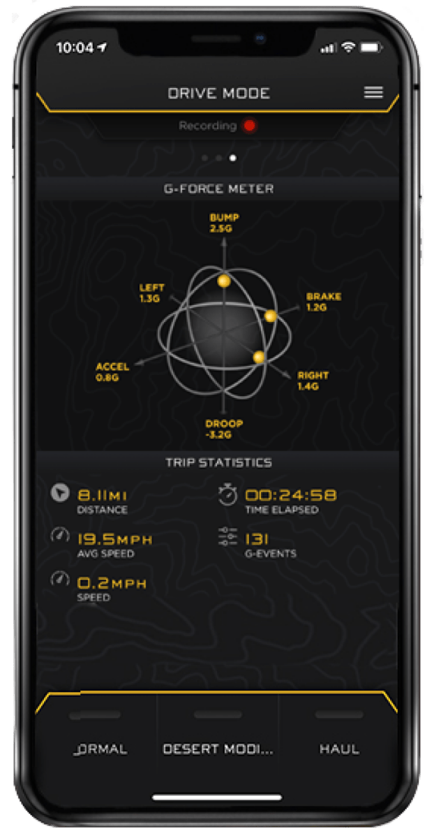 ICON - ICON 21 - UP Ford Bronco Intelligent Control (IIC) INSTALL KIT - Panda Motorworks