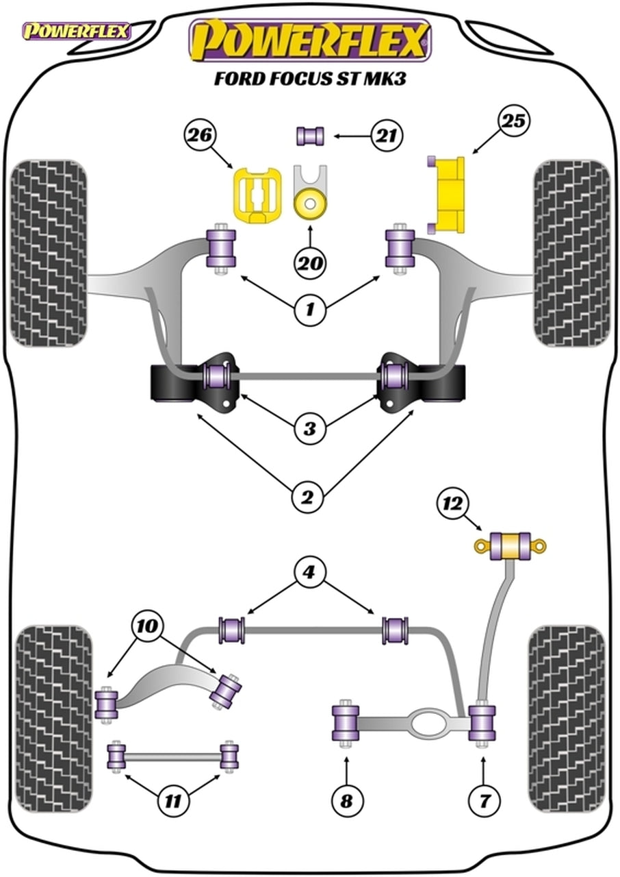 POWERFLEX Ford Focus Front Sway Bar To Chassis Bushing
