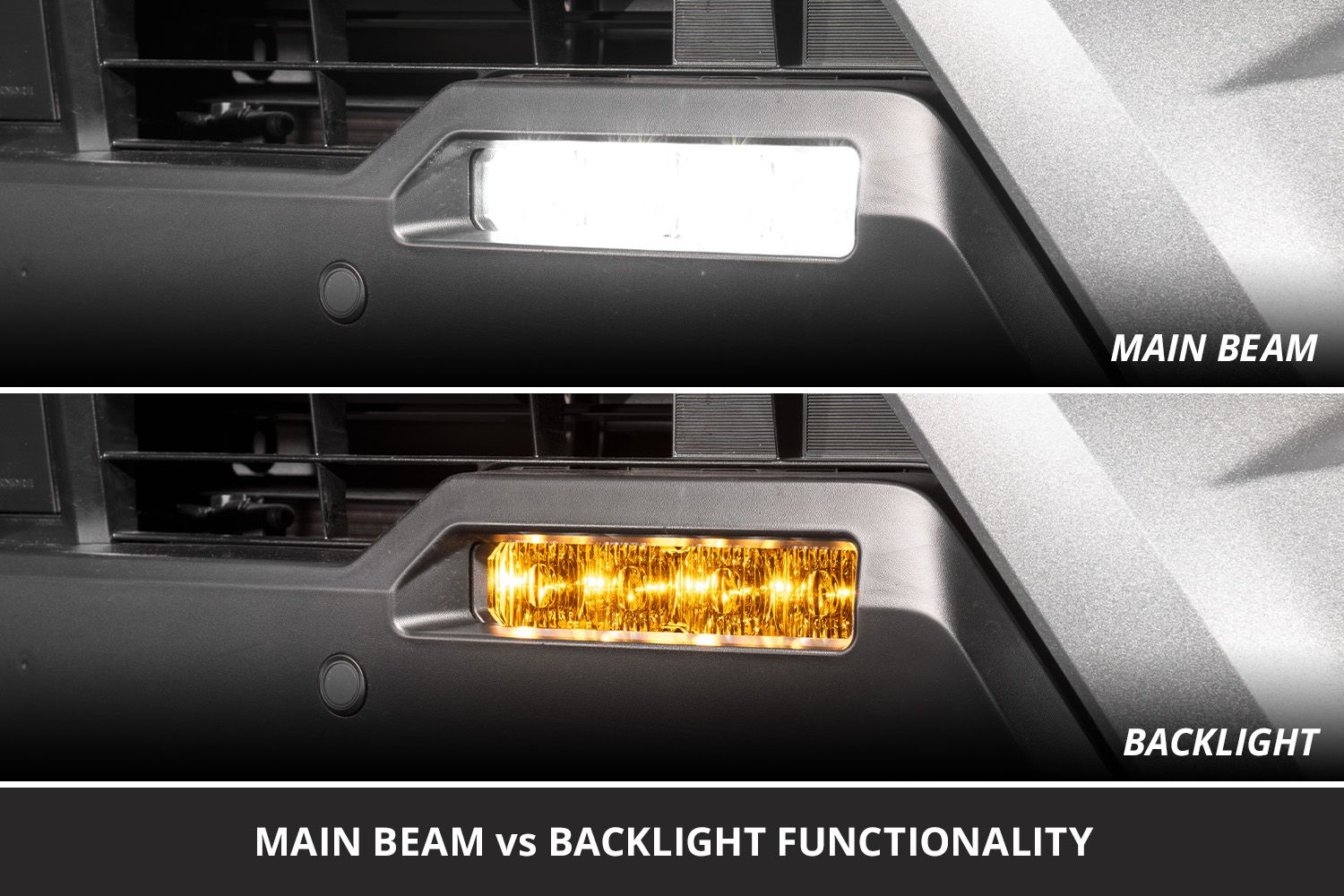 SS6 LED Fog Light Kit for 2024-2026 Toyota Tacoma