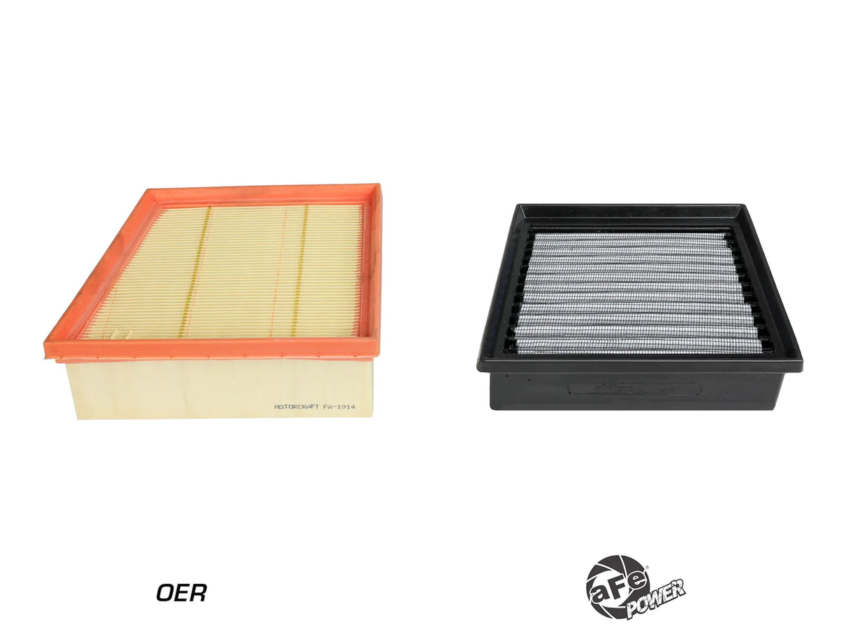 aFe Magnum FLOW Air Filter Ford Fiesta ST 14-19