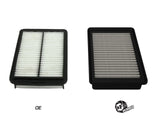 aFe Magnum FLOW Pro 5R Air Filter 17-21 Hyundai Elantra/Veloster