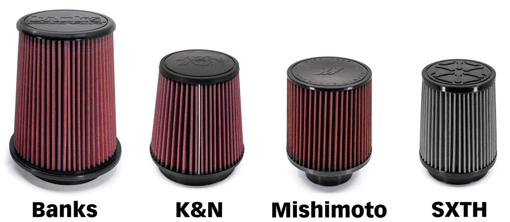 Banks Power 24-26 Toyota 2.4L Ram Air Intake w/ Oiled Filter