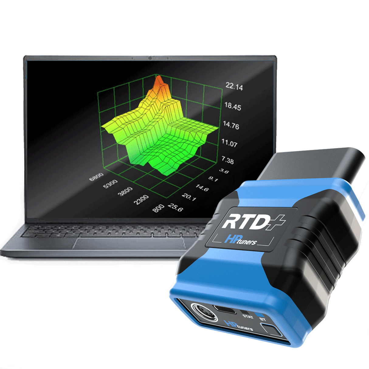 24+ Ranger Raptor HPT RTD + Panda Tune
