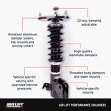 Air Lift Performance 15-20 Audi A3 / 15-24 VW GTI Coilover Kit