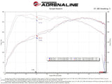 AFE - aFe 22 - 23 Hyundai Kona N L4 2.0L(t) Takeda Momentum Cold Air Intake System