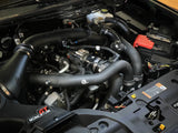 AFE - aFe 22 - 25 Ford Bronco Raptor / 24 - 25 Ranger Raptor 3.0L Ecoboost TT Blade Runner Aluminum Charge Pipes