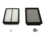 AFE - aFe Magnum FLOW Pro 5R Air Filter 17 - 21 Hyundai Elantra/Veloster