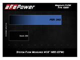 AFE - aFe MagnumFLOW OE Replacement Filter 16 - 25 Honda Civic I4 - 2.0L (T)