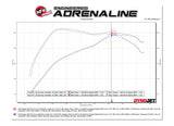 AFE - aFe Quantum Cold Air Intake System