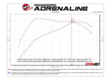 AFE - aFe Quantum Cold Air Intake System