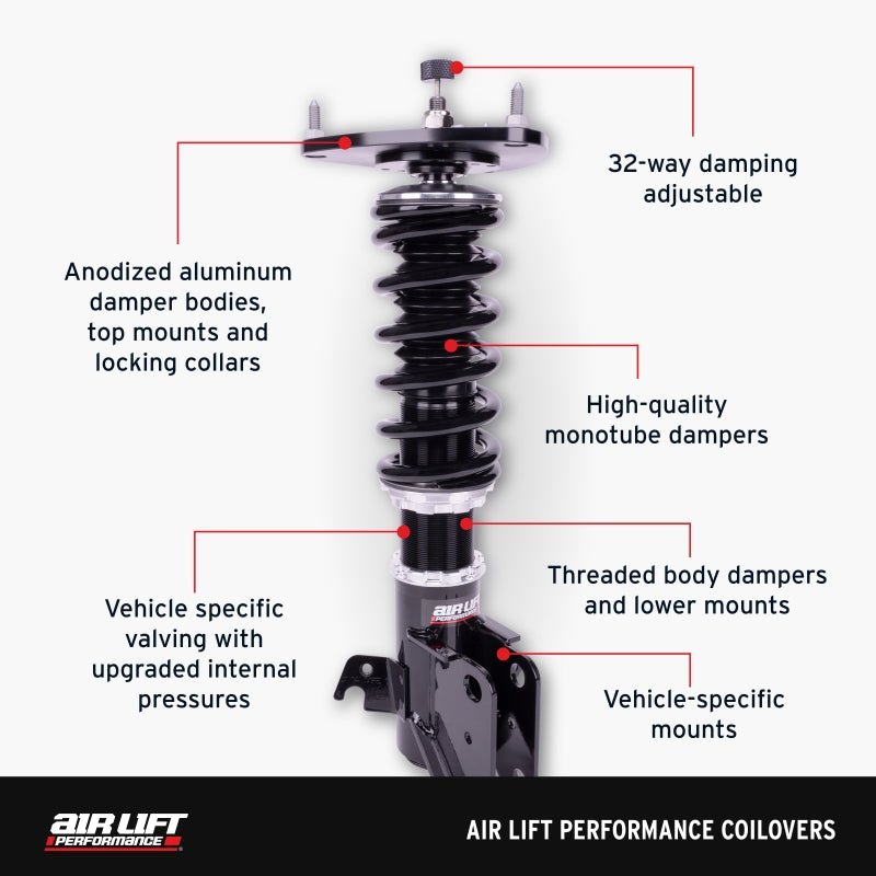 Air Lift Performance - Air Lift Performance 15-20 Audi A3 / 15-24 VW GTI Coilover Kit