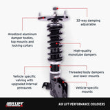 Air Lift Performance - Air Lift Performance 15-20 Audi A3 / 15-24 VW GTI Coilover Kit
