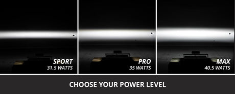 Diode Dynamics - 2015 - 2017 Subaru WRX/STi SAE/DOT LED Lightbar Kit
