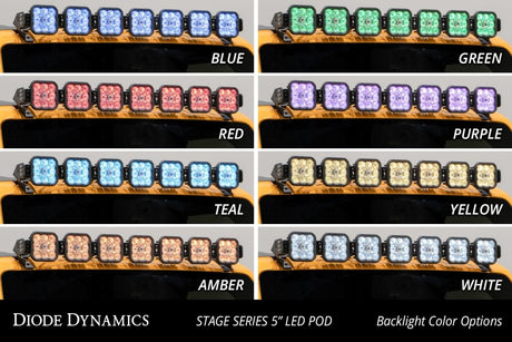 Diode Dynamics - Diode Dynamics 2021+ Ford Bronco SS5 CrossLink Windshield Combo Lightbar Kit