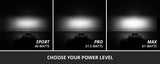 Diode Dynamics - Diode Dynamics SS10 SAE/DOT White LED Light Bar (one)