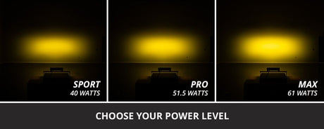 Diode Dynamics - Diode Dynamics SS10 SAE/DOT Yellow LED Light Bar (one)