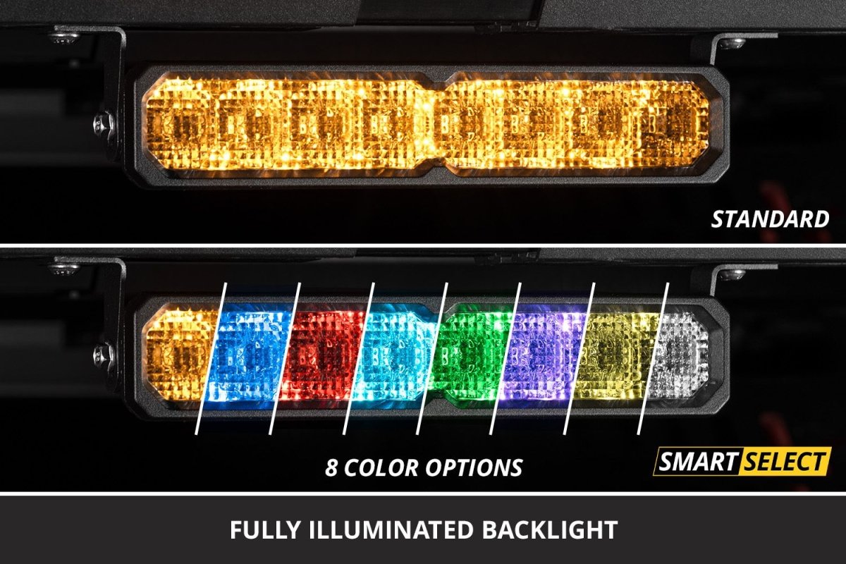 Diode Dynamics - Diode Dynamics SS20 SAE/DOT White LED Light Bar (one)