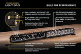 Diode Dynamics - Diode Dynamics SS20 SAE/DOT Yellow LED Light Bar (one)