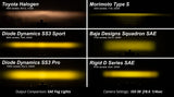 Diode Dynamics - Diode Dynamics SS3 Sport Type AS Kit ABL - Yellow SAE Fog