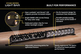 Diode Dynamics - Diode Dynamics SS30 SAE/DOT White LED Light Bar (one)