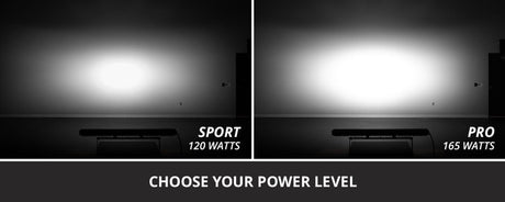 Diode Dynamics - Diode Dynamics SS30 SAE/DOT White LED Light Bar (one)