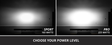 Diode Dynamics - Diode Dynamics SS40 SAE/DOT White LED Light Bar (one)