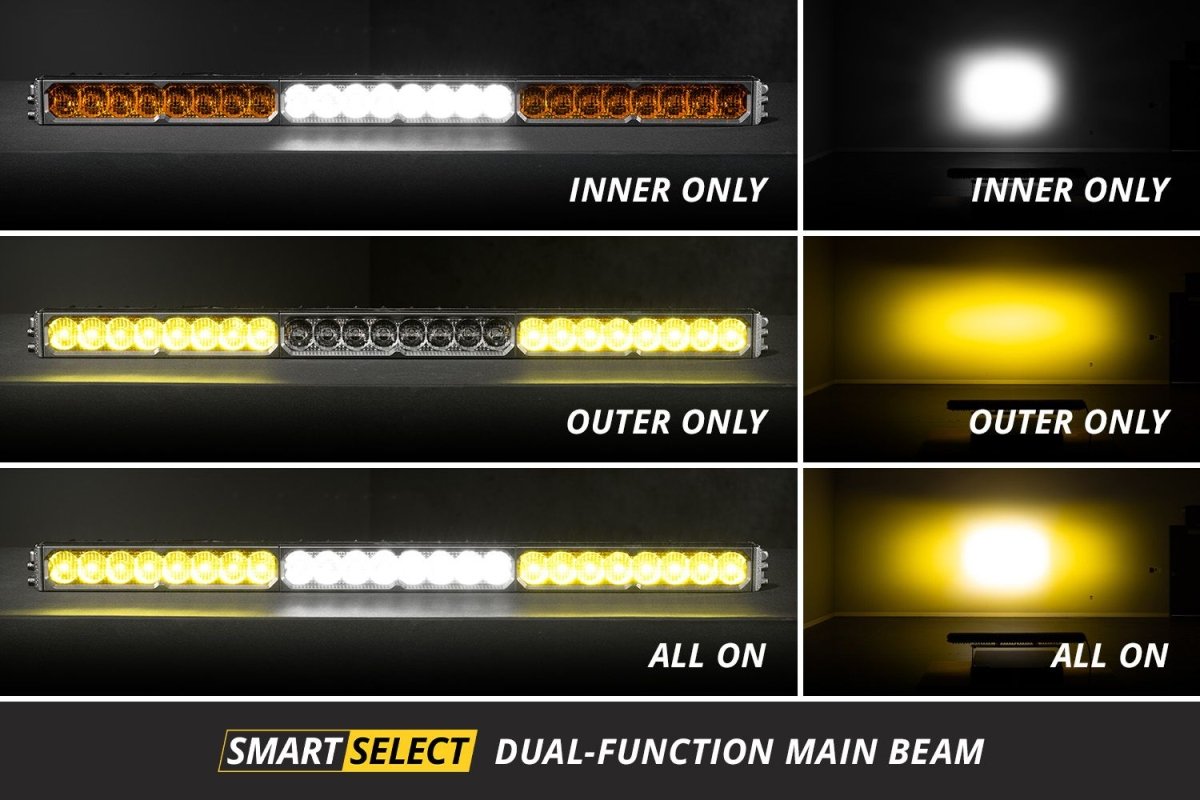 Diode Dynamics - Diode Dynamics SS50 SAE/DOT White LED Light Bar (one)