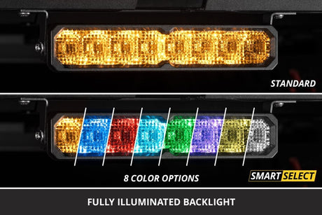 Diode Dynamics - Diode Dynamics SS50 SAE/DOT White LED Light Bar (one)