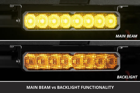 Diode Dynamics - Diode Dynamics SS50 SAE/DOT Yellow LED Light Bar (one)