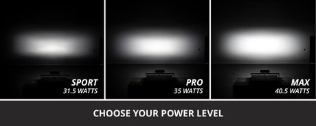 Diode Dynamics - Diode Dynamics SS6 LED Light Bar