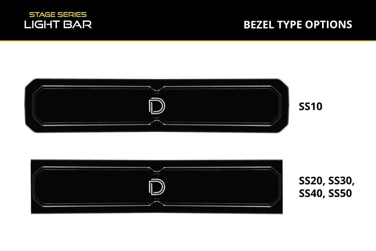 Diode Dynamics - Diode Dynamics Stage Series LED Light Bar Cover