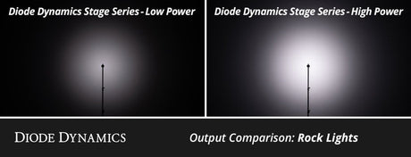 Diode Dynamics - Diode Dynamics Stage Series Single - Color LED Rock Light