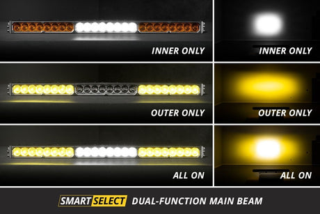 Diode Dynamics - Diode Dynamics Stage Series SS30 / SS40 / SS50 Dual - Color LED Light Bar (One)