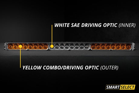 Diode Dynamics - Diode Dynamics Stage Series SS30 / SS40 / SS50 Dual - Color LED Light Bar (One)