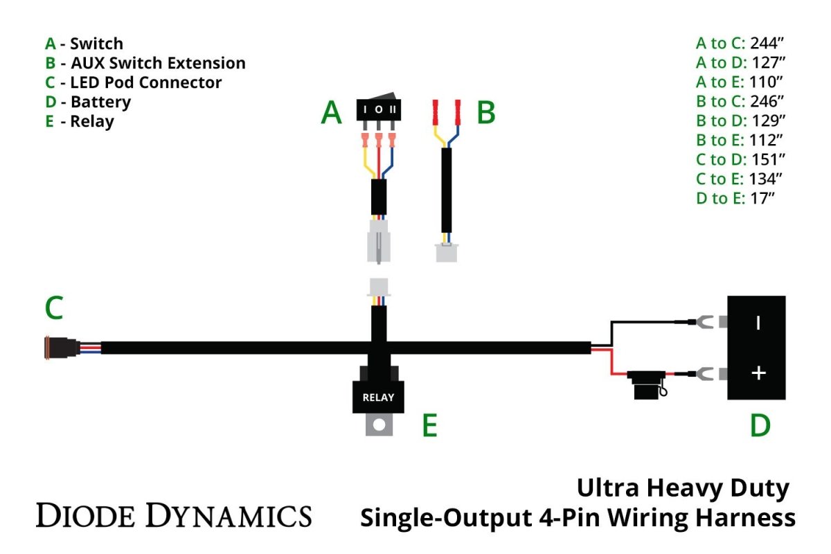 Diode Dynamics - Diode Dynamics Ultra Heavy Duty Single Output 4 - pin Wiring Harness