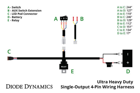 Diode Dynamics - Diode Dynamics Ultra Heavy Duty Single Output 4 - pin Wiring Harness